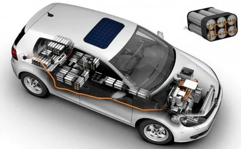 Power Electronics for Electric Vehicle